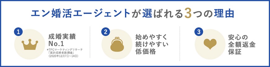 入会の流れ
